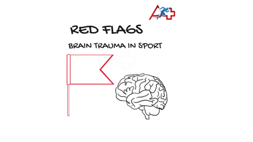 A+ 2min Drill - Brain Trauma Red Flags in Sport